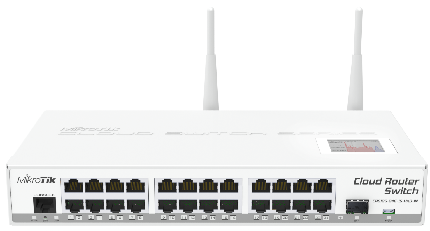 CRS125 MikroTik's popular router